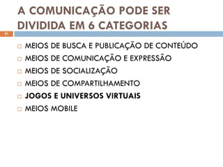 A COMUNICAÇÃO PODE SER
21
     DIVIDIDA EM 6 CATEGORIAS
        MEIOS DE BUSCA E PUBLICAÇÃO DE CONTEÚDO
        MEIOS DE COMUNICAÇÃO E EXPRESSÃO
        MEIOS DE SOCIALIZAÇÃO
        MEIOS DE COMPARTILHAMENTO
        JOGOS E UNIVERSOS VIRTUAIS
        MEIOS MOBILE
 