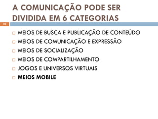 A COMUNICAÇÃO PODE SER
23
     DIVIDIDA EM 6 CATEGORIAS
        MEIOS DE BUSCA E PUBLICAÇÃO DE CONTEÚDO
        MEIOS DE COMUNICAÇÃO E EXPRESSÃO
        MEIOS DE SOCIALIZAÇÃO
        MEIOS DE COMPARTILHAMENTO
        JOGOS E UNIVERSOS VIRTUAIS
        MEIOS MOBILE
 