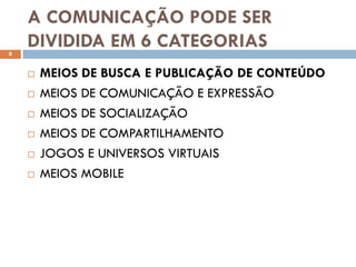 A COMUNICAÇÃO PODE SER
8
    DIVIDIDA EM 6 CATEGORIAS
       MEIOS DE BUSCA E PUBLICAÇÃO DE CONTEÚDO
       MEIOS DE COMUNICAÇÃO E EXPRESSÃO
       MEIOS DE SOCIALIZAÇÃO
       MEIOS DE COMPARTILHAMENTO
       JOGOS E UNIVERSOS VIRTUAIS
       MEIOS MOBILE
 