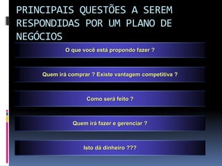 O que você está propondo fazer ?
Quem irá comprar ? Existe vantagem competitiva ?
Como será feito ?
Quem irá fazer e gerenciar ?
Isto dá dinheiro ???
PRINCIPAIS QUESTÕES A SEREM
RESPONDIDAS POR UM PLANO DE
NEGÓCIOS
 