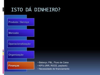 ISTO DÁ DINHEIRO?
Produto / Serviço
Mercado
Operacionalização
Organização
Finanças
• Balanço, P&L, Fluxo de Caixa
• KPI’s (IRR, ROCE, payback)
• Necessidade de financiamento
 
