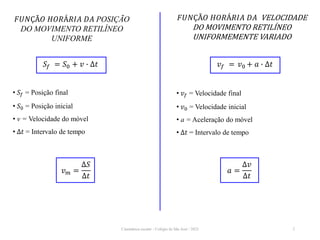 Cinemática escalar - Colégio de São José / 2023 2
• 𝑣𝑓 = Velocidade final
• 𝑣0 = Velocidade inicial
• a = Aceleração do móvel
• ∆𝑡 = Intervalo de tempo
𝐹𝑈𝑁ÇÃ𝑂 𝐻𝑂𝑅Á𝑅𝐼𝐴 𝐷𝐴 VELOCIDADE
DO MOVIMENTO RETILÍNEO
UNIFORMEMENTE VARIADO
𝑣𝑓 = 𝑣0 + 𝑎 ∙ ∆𝑡
• 𝑆𝑓 = Posição final
• 𝑆0 = Posição inicial
• v = Velocidade do móvel
• ∆𝑡 = Intervalo de tempo
𝐹𝑈𝑁ÇÃ𝑂 𝐻𝑂𝑅Á𝑅𝐼𝐴 𝐷𝐴 POSIÇÃO
DO MOVIMENTO RETILÍNEO
UNIFORME
𝑆𝑓 = 𝑆0 + 𝑣 ∙ ∆𝑡
𝑎 =
∆𝑣
∆𝑡
𝑣𝑚 =
∆𝑆
∆𝑡
 