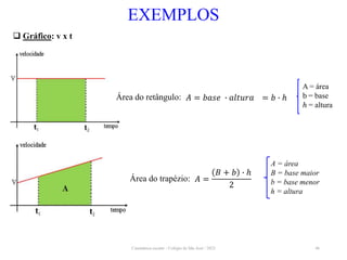 Cinemática escalar - Colégio de São José / 2023 46
EXEMPLOS
 Gráfico: v x t
Área do retângulo: 𝐴 = 𝑏𝑎𝑠𝑒 ∙ 𝑎𝑙𝑡𝑢𝑟𝑎 = 𝑏 ∙ ℎ
A = área
b = base
ℎ = altura
𝐴 =
𝐵 + 𝑏 ∙ ℎ
2
A = área
B = base maior
b = base menor
h = altura
Área do trapézio:
 