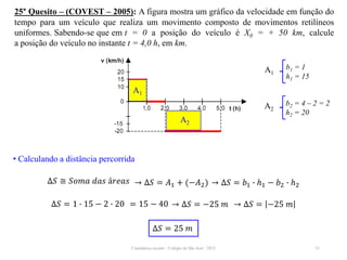 Cinemática escalar - Colégio de São José / 2023 51
25° Quesito – (COVEST – 2005): A figura mostra um gráfico da velocidade em função do
tempo para um veículo que realiza um movimento composto de movimentos retilíneos
uniformes. Sabendo-se que em t = 0 a posição do veículo é X0 = + 50 km, calcule
a posição do veículo no instante t = 4,0 h, em km.
• Calculando a distância percorrida
∆𝑆 = 25 𝑚
A1
A2
∆𝑆 ≅ 𝑆𝑜𝑚𝑎 𝑑𝑎𝑠 á𝑟𝑒𝑎𝑠 → ∆𝑆 = 𝑏1 ∙ ℎ1 − 𝑏2 ∙ ℎ2
→ ∆𝑆 = 𝐴1 + (−𝐴2)
∆𝑆 = 1 ∙ 15 − 2 ∙ 20 = 15 − 40 → ∆𝑆 = −25 𝑚 → ∆𝑆 = −25 𝑚
b1 = 1
h1 = 15
A1
b2 = 4 – 2 = 2
h2 = 20
A2
 