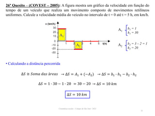 Cinemática escalar - Colégio de São José / 2023
52
26° Quesito – (COVEST – 2005): A figura mostra um gráfico da velocidade em função do
tempo de um veículo que realiza um movimento composto de movimentos retilíneos
uniformes. Calcule a velocidade média do veículo no intervalo de t = 0 até t = 5 h, em km/h.
• Calculando a distância percorrida
∆𝑆 = 10 𝑘𝑚
A1
A2
∆𝑆 ≅ 𝑆𝑜𝑚𝑎 𝑑𝑎𝑠 á𝑟𝑒𝑎𝑠 → ∆𝑆 = 𝑏1 ∙ ℎ1 − 𝑏2 ∙ ℎ2
→ ∆𝑆 = 𝐴1 + (−𝐴2)
∆𝑆 = 1 ∙ 30 − 1 ∙ 20 = 30 − 20 → ∆𝑆 = 10 𝑘𝑚
b1 = 1
h1 = 30
A1
b2 = 3 – 2 = 1
h2 = 20
A2
 