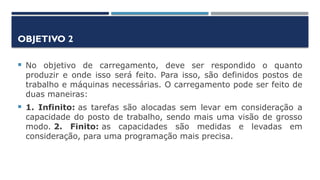 OBJETIVO 2
 No objetivo de carregamento, deve ser respondido o quanto
produzir e onde isso será feito. Para isso, são definidos postos de
trabalho e máquinas necessárias. O carregamento pode ser feito de
duas maneiras:
 1. Infinito: as tarefas são alocadas sem levar em consideração a
capacidade do posto de trabalho, sendo mais uma visão de grosso
modo. 2. Finito: as capacidades são medidas e levadas em
consideração, para uma programação mais precisa.
 