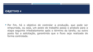 OBJETIVO 4
 Por fim, há o objetivo de controlar a produção, que pode ser
empurrada, ou seja, um posto de trabalho passa o produto para a
etapa seguinte imediatamente após o término da tarefa; ou outro
posto faz a solicitação, garantindo que o fluxo seja realizado de
forma controlada.
 