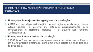 O CONTROLE DA PRODUÇÃO POR PCP SEGUE 6 ETAPAS
ESSENCIAIS:
 3ª etapa – Planejamento agregado da produção
 A PAP é uma etapa estratégica de produção que abrange, entre
outros pontos, o volume de estoque, relacionamento com
fornecedores e desenho logístico – e devem ser revistos
continuamente.
 4ª etapa – Plano mestre da produção
 O PMP tem foco em processos operacionais de curto prazo. Esse é
um planejamento detalhado, com uma visão ampla de cada período
de produção.
 