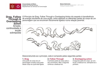 Universidade do Minho
Instituto de Ciências Sociais
Departamento de Ciências da Comunicação
Módulo Multimédia
Atelier Audiovisual e Multimédia I - 2013 | 2014
Professor Leonardo Pereira
Drag, Follow
Through &
Overlapping
action
Arrasto,
continuidade e
acção
sobreposta
O Princípio de Drag, Follow Through e Overlapping Action diz respeito à transferência
de energia resultante de uma acção, entre objectos ou diferentes partes do corpo de um
personagem que se encontram fisicamente ligados numa relação parental.
Desconstruindo-se o princípio, este é composto pelas seguintes partes:
1. Drag
Uma parte do corpo de um
personagem arrasta outra parte
desse corpo ao qual está ligada.
2. Follow Through
A primeira parte do corpo pára o
seu movimento. Mas a segunda
continua a deslocar-se.
3. Overlapping action
A segunda parte do corpo, ao con-
tinuar a deslocar-se, sobrepõe-se à
primeira.
 