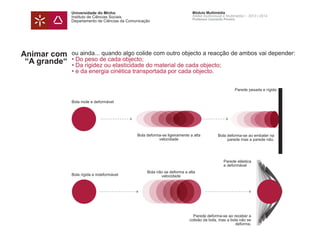 Universidade do Minho
Instituto de Ciências Sociais
Departamento de Ciências da Comunicação
Módulo Multimédia
Atelier Audiovisual e Multimédia I - 2013 | 2014
Professor Leonardo Pereira
Animar com
“A grande“
ou ainda... quando algo colide com outro objecto a reacção de ambos vai depender:
• Do peso de cada objecto;
• Da rigidez ou elasticidade do material de cada objecto;
• e da energia cinética transportada por cada objecto.
Bola mole e deformável
Parede pesada e rígida
Bola deforma-se ligeiramente a alta
velocidade
Bola deforma-se ao embater na
parede mas a parede não.
Bola rígida e indeformável
Parede elástica
e deformável
Bola não se deforma a alta
velocidade
Parede deforma-se ao receber a
colisão da bola, mas a bola não se
deforma.
 
