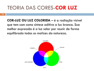 TEORIA DAS CORES-COR LUZ
18



     COR-LUZ OU LUZ COLORIDA – é a radiação visível
     que tem com como síntese aditiva a luz branca. Sua
     melhor expressão é a luz solar por reunir de forma
     equilibrada todos os matizes da natureza.
 