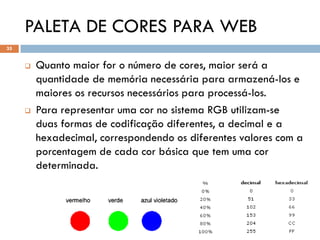 PALETA DE CORES PARA WEB
35


        Quanto maior for o número de cores, maior será a
         quantidade de memória necessária para armazená-los e
         maiores os recursos necessários para processá-los.
        Para representar uma cor no sistema RGB utilizam-se
         duas formas de codificação diferentes, a decimal e a
         hexadecimal, correspondendo os diferentes valores com a
         porcentagem de cada cor básica que tem uma cor
         determinada.
 