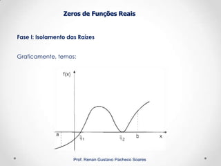 Zeros de Funções Reais
Fase I: Isolamento das Raízes
Prof. Renan Gustavo Pacheco Soares
Graficamente, temos:
 