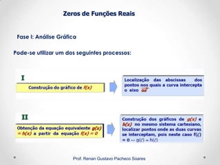 Zeros de Funções Reais
Fase I: Análise Gráfica
Prof. Renan Gustavo Pacheco Soares
Pode-se utilizar um dos seguintes processos:
 