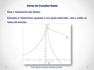 Zeros de Funções Reais
Fase I: Isolamento das Raízes
Prof. Renan Gustavo Pacheco Soares
Exemplo 5: Determinar quantas e em quais intervalos são e estão as
raízes da função:
 