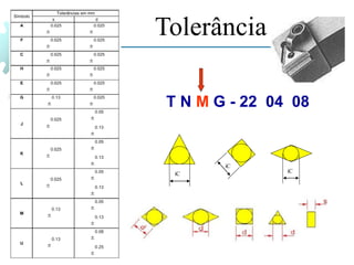 Tolerância
iC
iC
iC
T N M G - 22 04 08
 