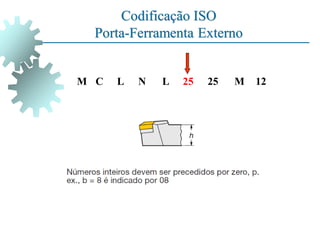 Codificação ISO
Porta-Ferramenta Externo
M C L N L 25
25 M 12
 