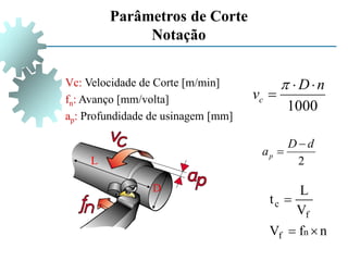 Parâmetros de Corte
Notação
Vc: Velocidade de Corte [m/min]
fn: Avanço [mm/volta]
ap: Profundidade de usinagem [mm]
1000
n
D
vc




2
d
D
ap


n
f
V
V
L
t
n
f
f
c



D
L
 