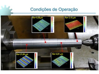 Condições de Operação
Ra= 4,01 m
Ra= 9,36m
Ra= 21,84 m
Ra= 3,15 m
 
