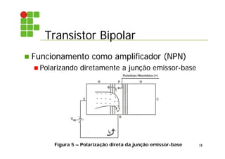 Transistor Bipolar
11
 Funcionamento como amplificador (NPN)
 Polarizando diretamente a junção emissor-base
Figura 5 – Polarização direta da junção emissor-base
 