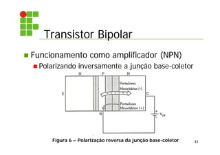 Transistor Bipolar
12
 Funcionamento como amplificador (NPN)
 Polarizando inversamente a junção base-coletor
Figura 6 – Polarização reversa da junção base-coletor
 