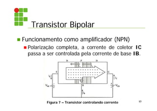 Transistor Bipolar
13
 Funcionamento como amplificador (NPN)
 Polarização completa, a corrente de coletor IC
passa a ser controlada pela corrente de base IB.
Figura 7 – Transistor controlando corrente
 