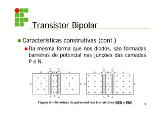 Transistor Bipolar
9
 Características construtivas (cont.)
 Da mesma forma que nos diodos, são formadas
barreiras de potencial nas junções das camadas
P e N.
Figura 4 – Barreiras de potencial nos transistores NPN e PNP
 
