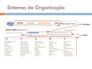 Sistemas de Organização
24
 