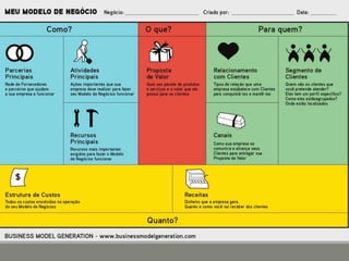 Aula 06   07-08-2015