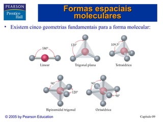 Formas espaciais
moleculares
• Existem cinco geometrias fundamentais para a forma molecular:

© 2005 by Pearson Education

Capítulo 09

 