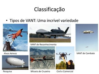 Classificação
• Tipos de VANT: Uma incrível variedade
VANT de Reconhecimento
VANT de CombateAlvos Aéreos
Mísseis de Cruzeiro Civil e ComercialPesquisa
 