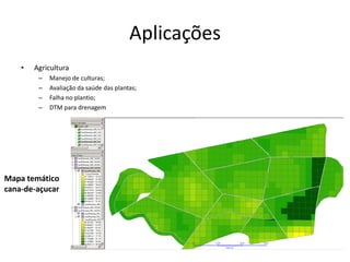 Aplicações
• Agricultura
– Manejo de culturas;
– Avaliação da saúde das plantas;
– Falha no plantio;
– DTM para drenagem
Mapa temático
cana-de-açucar
 