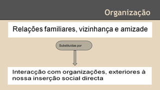 Organização
Substituídas por
 