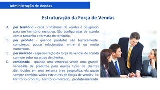Administração de Vendas
Estruturação da Força de Vendas
A. por território - cada profissional de vendas é designado
para um território exclusivo. São configuradas de acordo
com o tamanho e formato do território.
B. por produto - quando produtos são tecnicamente
complexos, pouco relacionados entre si ou muito
numerosos.
C. por mercado - especialização da força de vendas de acordo
com um setor ou grupo de clientes.
D. combinada - quando uma empresa vende uma grande
variedade de produtos para muitos tipos de clientes
distribuídos em uma extensa área geográfica, ela quase
sempre combina várias estruturas de forças de vendas. Ex:
território-produto, território-mercado, produto-mercado.
 