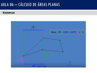 EXEMPLOS
AULA 06 – CÁLCULO DE ÁREAS PLANAS
 