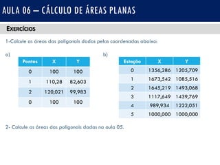EXERCÍCIOS
1-Calcule as áreas das poligonais dadas pelas coordenadas abaixo:
a) b)
2- Calcule as áreas das poligonais dadas na aula 05.
AULA 06 – CÁLCULO DE ÁREAS PLANAS
Pontos X Y
0 100 100
1 110,28 82,603
2 120,021 99,983
0 100 100
Estação X Y
0 1356,286 1205,709
1 1673,542 1085,516
2 1645,219 1493,068
3 1117,649 1439,769
4 989,934 1222,051
5 1000,000 1000,000
 