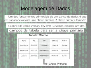 Modelagem de Dados
 