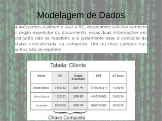 Modelagem de Dados
 