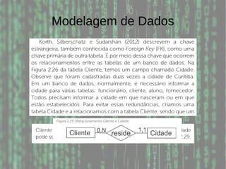 Modelagem de Dados
 