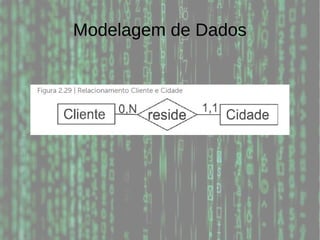 Modelagem de Dados
 