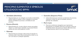 PRINCIPAIS ELEMENTOS E SÍMBOLOS
UTILIZADOS NO BPMN
 Atividades (Activities):
 Representadas por um retângulo com bordas arredondadas,
indicam ações ou tarefas a serem realizadas no processo.
Existem atividades de processo e atividades de sub-
processo.
 Eventos (Events):
 Representados por círculos, indicam eventos que podem
disparar ou interromper atividades no processo. Existem
eventos de início, intermediários e de fim.
 Gateway:
 Representado por losangos, indica pontos de decisão no
processo, onde o fluxo do processo pode se dividir ou se
unir com base em condições específicas.
 Conexões (Sequence Flow):
 Linhas direcionais que conectam os elementos do processo,
indicando a ordem em que as atividades, eventos e
gateways são realizados.
 Pool e Lane:
 Pools são contêineres retangulares que representam
participantes ou entidades externas ao processo. Lanes são
subdivisões dentro dos pools que indicam diferentes áreas
ou departamentos dentro de um participante.
 