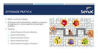 ATIVIDADE PRÁTICA
 Divida a turma em 5 grupos
 Cada grupo será responsável por modelar os processos
de negócios de 1 cenário específico sorteado pelo
professor.
 Cenários:
1. Cenário: Empresa de Comércio Eletrônico
2. Cenário: Clínica Médica
3. Cenário: Instituição de Ensino
4. Cenário: Rede de Fast Food
5. Cenário: Empresa de Logística eTransporte
 