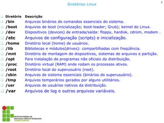 Diretório Descrição 
/bin Arquivos binários de comandos essenciais do sistema. 
/boot Arquivos de boot (inicialização; boot-loader; Grub); kernel do Linux. 
/dev Dispositivos (devices) de entrada/saída: floppy, hardisk, cdrom, modem . 
/etc Arquivos de configuração (scripts) e inicialização. 
/home Diretório local (home) de usuários. 
/lib Bibliotecas e módulos(drives): compartilhadas com freqüência. 
/mnt Diretório de montagem de dispositivos, sistemas de arquivos e partição. 
/opt Para instalação de programas não oficiais da distribuição. 
/proc Diretório virtual (RAM) onde rodam os processos ativos. 
/root Diretório local do superusuário (root). 
/sbin Arquivos de sistema essenciais (binários do superusuário). 
/tmp Arquivos temporários gerados por alguns utilitários. 
/usr Arquivos de usuários nativos da distribuição. 
/var Arquivos de log e outros arquivos variáveis. 
Diretórios Linux 
3  
