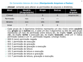 9 
Os Comandos básicos do Linux (Manipulando Arquivos e Pastas) 
chmod: comando para alterar as permissões de arquivos e diretórios. 
Cada grupo de 3 algarismos binários representa um dos níveis entre usuário (u), grupo (g) e outros (o), e cada um dos 3 algarismos ou bits de cada grupo representa um tipo de permissão entre leitura (r), do Inglês 'read', gravação (w), do Inglês 'write' e execução (x), do Inglês 'execute', onde um '1' indica permissão cedida e um '0', permissão negada. (change mode). 
000 0 (zero) permissão negada 
001 1 permissão de execução 
010 2 permissão de gravação 
011 3 permissão de gravação e execução 
100 4 permissão de leitura 
101 5 permissão de leitura e execução 
110 6 permissão de leitura e gravação 
111 7 permissão de leitura, gravação e execução.  