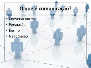 O que é comunicação? 
• Conversa normal 
• Persuasão 
• Ensino 
• Negociação 
 