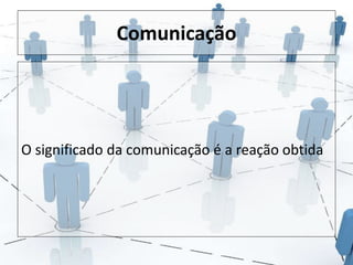 Comunicação 
O significado da comunicação é a reação obtida 
 