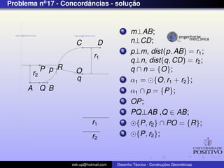Problema no 17 - Concordancias - solucao
                        ˆ            ¸˜


                                           1    m⊥AB;
                      C          D              n⊥CD;
                                           2    p⊥m, dist(p, AB) = r1 ;
                               r1
                                                q⊥n, dist(q, CD) = r2 ;
            P p R     O                         q ∩ n = {O};
       r2
                      q                    3    α1 = {O, r1 + r2 };
      A Q B                                4    α1 ∩ p = {P};
                                           5    OP;
                                           6    PQ⊥AB ,Q ∈ AB;
                              r1           7      {P, r2 } ∩ PO = {R};
                              r2
                                           8      {P, r2 };



                    eek.up@hotmail.com            ´               ¸˜       ´
                                         Desenho Tecnico - Construcoes Geometricas
 