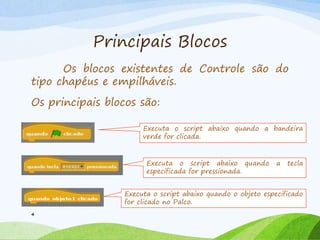 Principais Blocos
Os blocos existentes de Controle são do
tipo chapéus e empilháveis.
Os principais blocos são:
4
Executa o script abaixo quando a bandeira
verde for clicada.
Executa o script abaixo quando a tecla
especificada for pressionada.
Executa o script abaixo quando o objeto especificado
for clicado no Palco.
 