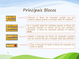 Principais Blocos
6
Executa os blocos de comandos contidos em seu
interior apenas quando a condição dada for satisfeita.
Se a condição dada for satisfeita executa os blocos de
comandos contidos no interior do se, caso contrário,
executará os blocos de comandos contidos no interior
senão.
Repete a execução dos blocos de comandos contidos
em seu interior até que a condição dada seja satisfeita.
Para a execução de todos os blocos de comandos de
todos os sprites.
 