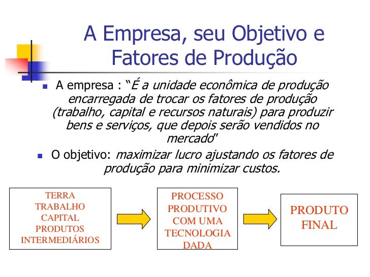 Aula 06 custos de produção